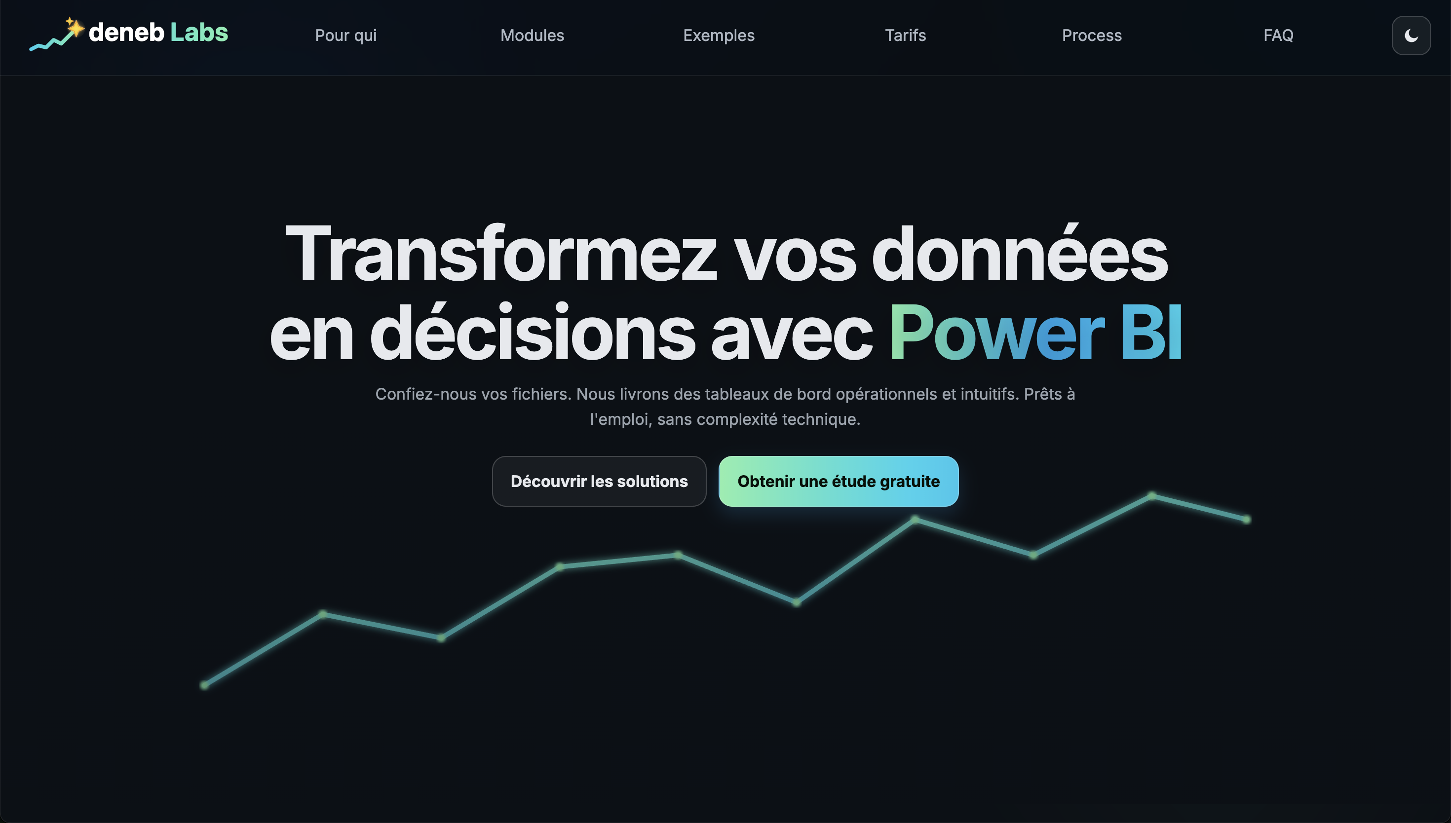 Deneb Labs